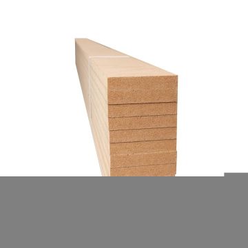MDF Shaker Wall Panelling Kit (T) 9mm (W) 50mm (L) 1220mm - Pack of 2