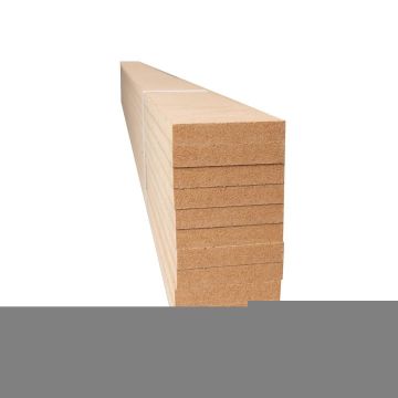 MDF Shaker Wall Panelling Kit (T) 9mm (W) 50mm (L) 1220mm - Pack of 10
